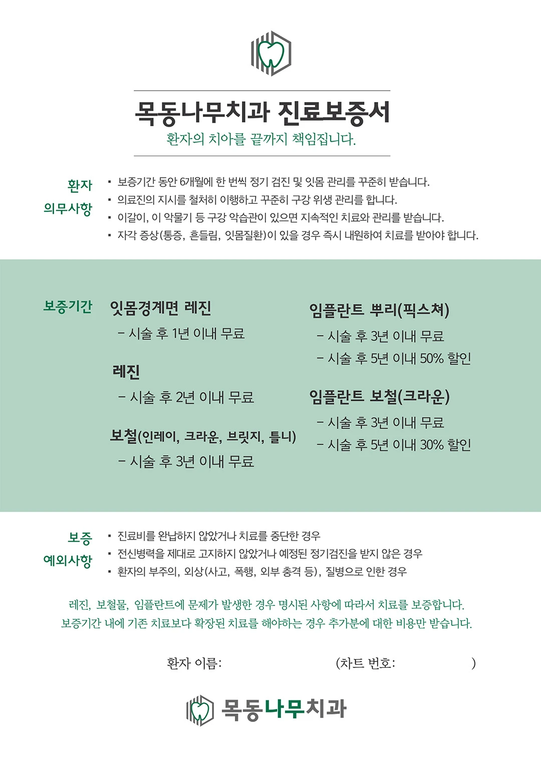 진료보증제도