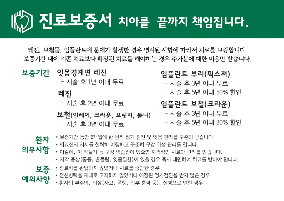 진료보증서
